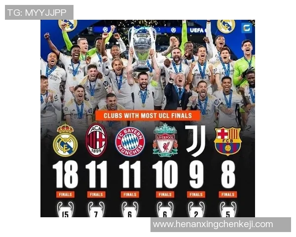 当前世界足球俱乐部中球星最多的球队是哪个排名第一的顶级豪门