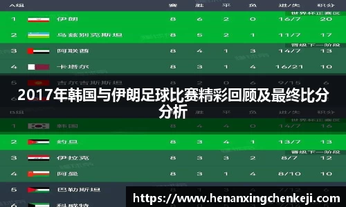 2017年韩国与伊朗足球比赛精彩回顾及最终比分分析
